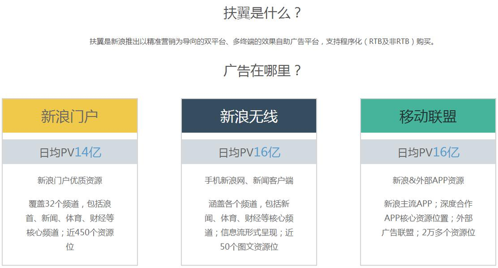 新浪广告投放在哪里 新浪广告投放在哪里