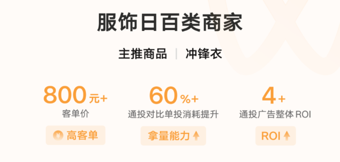 微信广告